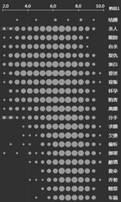 剧本生成器1