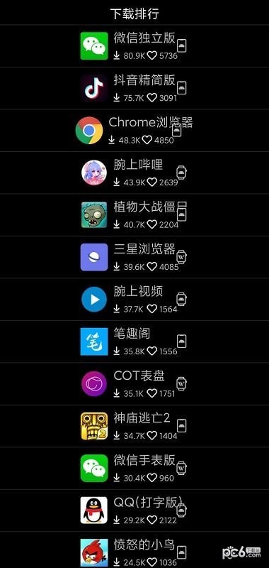 唯趣应用商店2