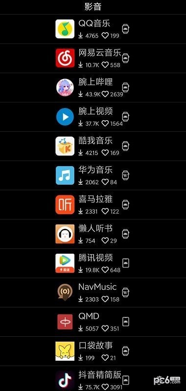 唯趣应用商店3