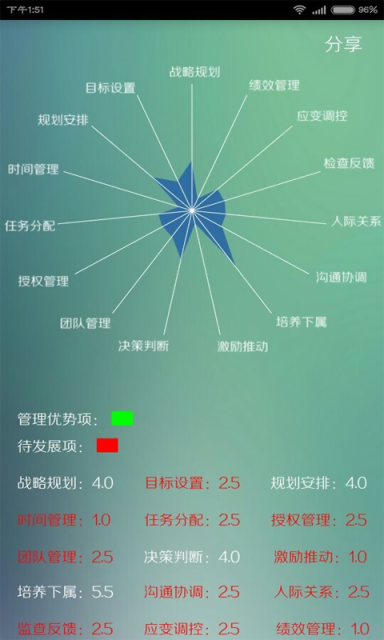 云配聘2