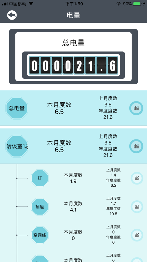 安裕智电2