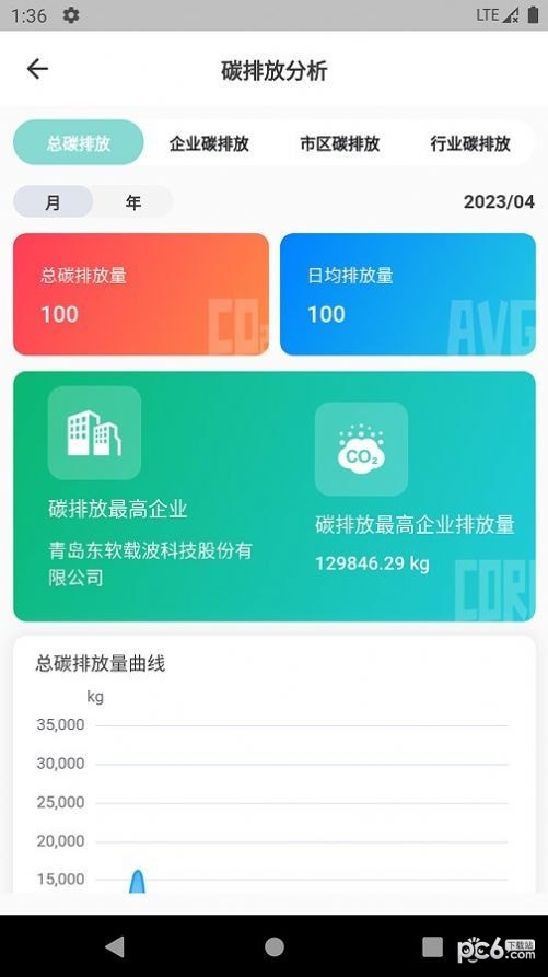 数智能碳3