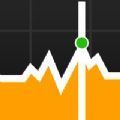Stocks Compass软件