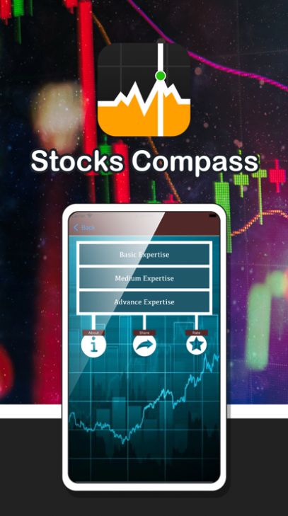 Stocks Compass软件2