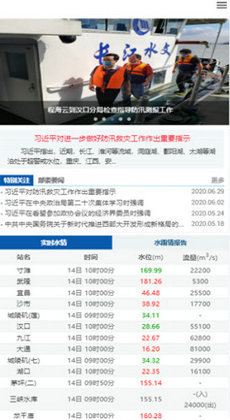 长江水文网2