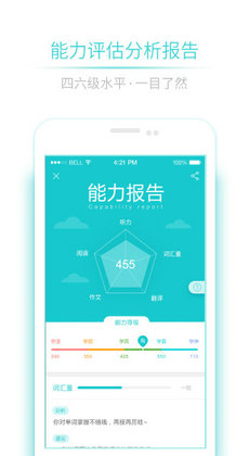 星火英语2