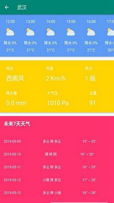 极简天气预报0