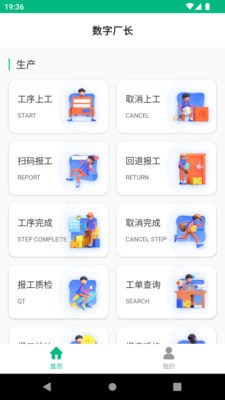 数字厂长0