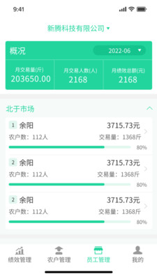 商易通管理1