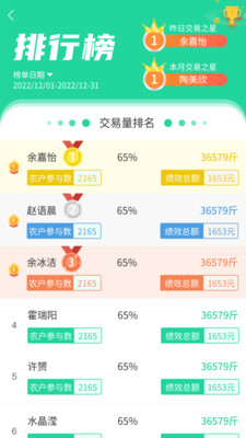 商易通管理2