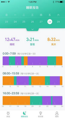 贝优眠2