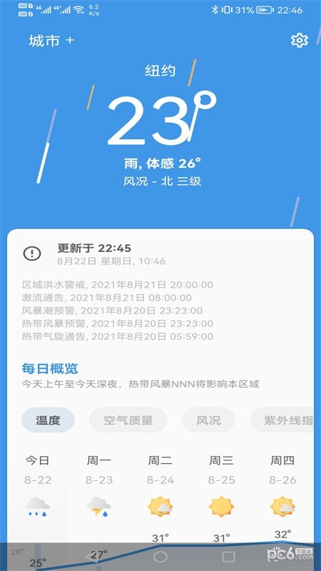 芒果天气预报0