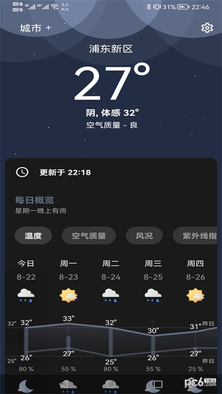 芒果天气预报3