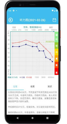 见声听力测试1