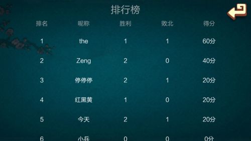 中国象棋暗棋下载4