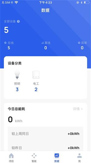 谐振智能0