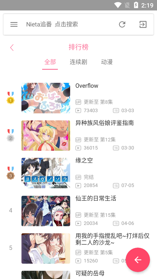 捏他追剧1