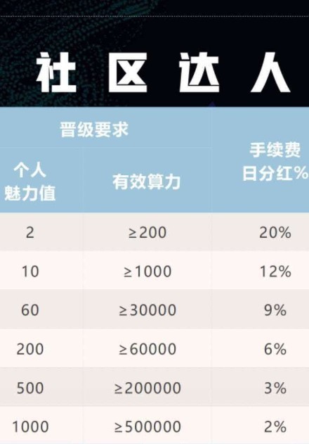 音动1