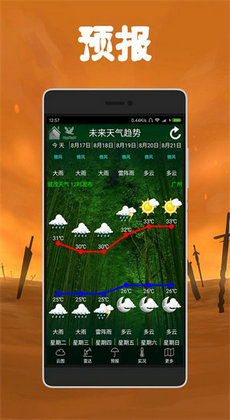 健茂天气1