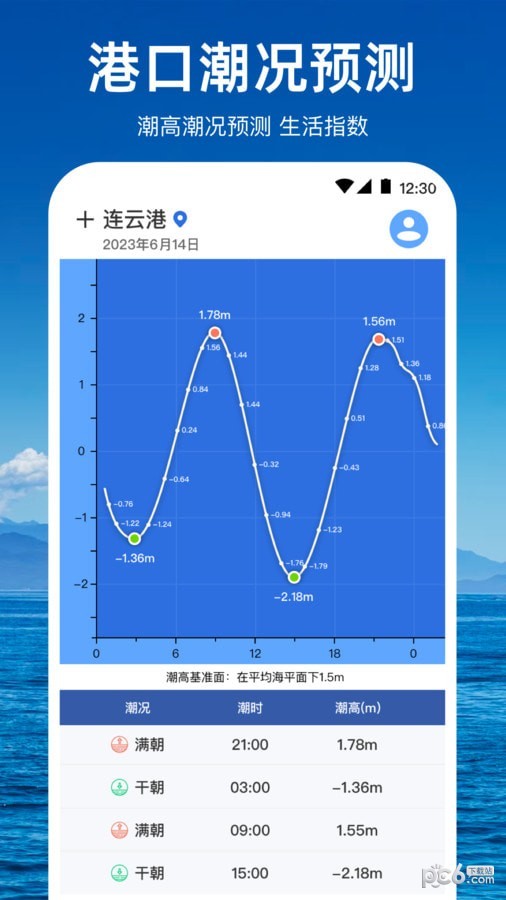 潮汐天气预报1