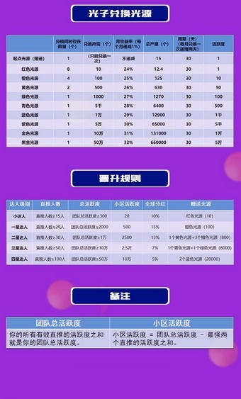 光音短视频1