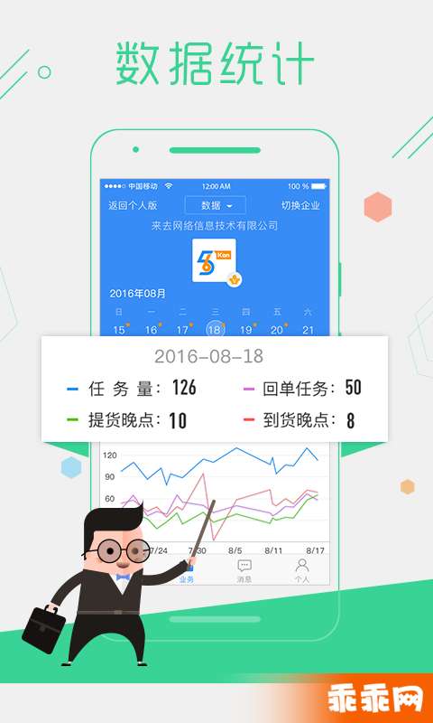 物流控1