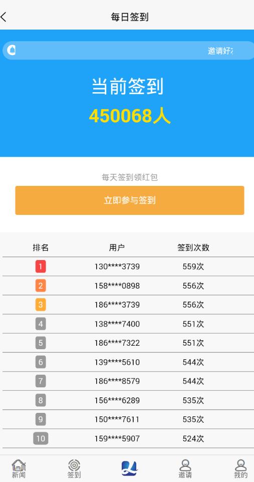头条资讯0