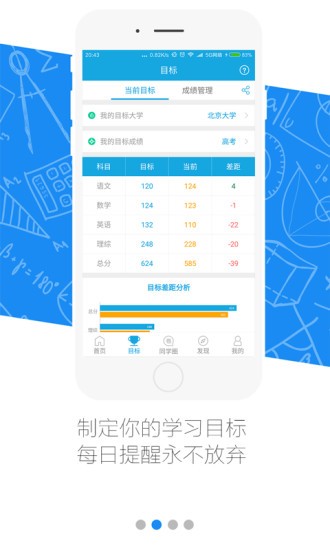 高考云0
