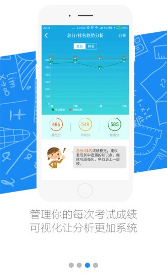 高考云1