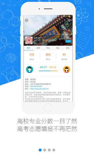 高考云2