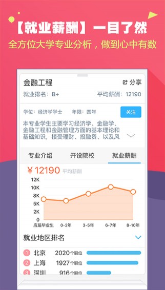 高考成绩查询4