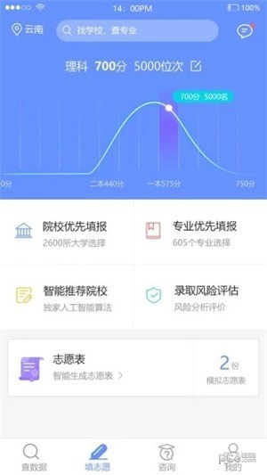 育腾高考志愿2