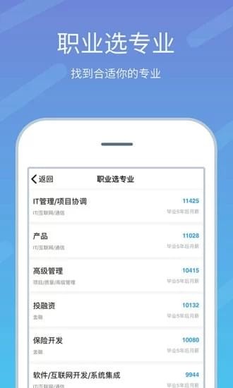 高考志愿榜0