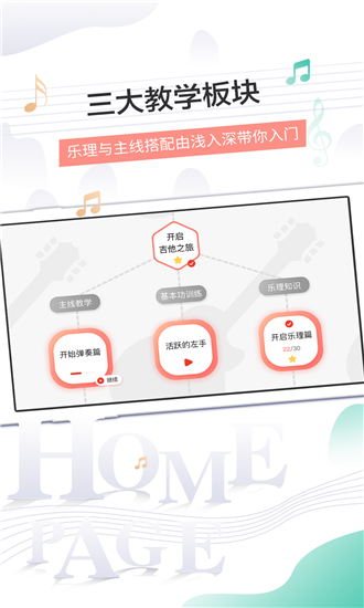 悦器社吉他教学1