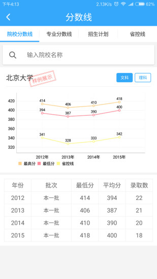 我要好志愿1