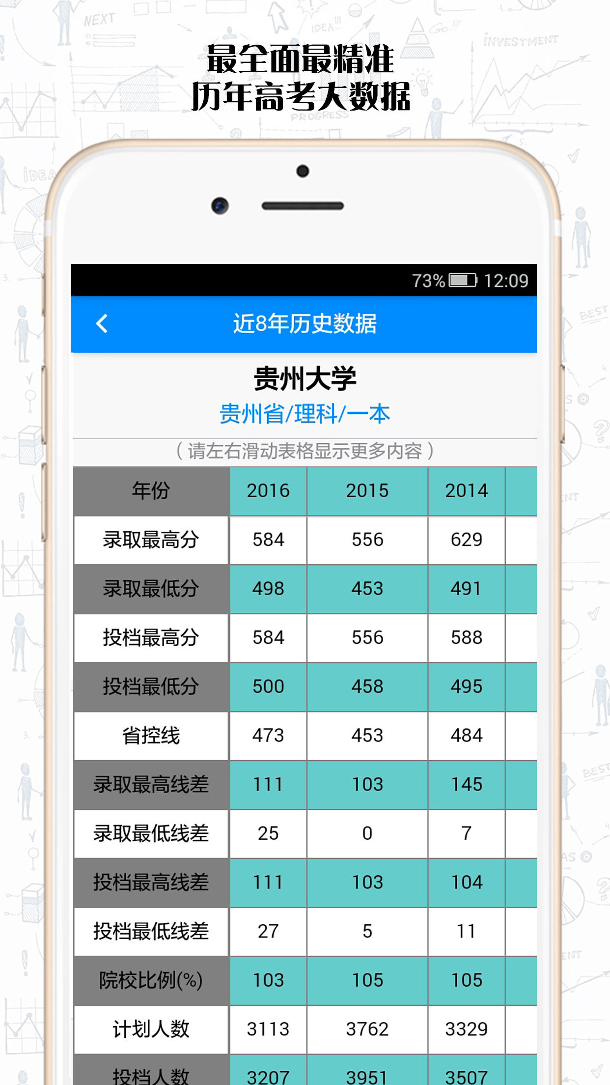 云众高考志愿4