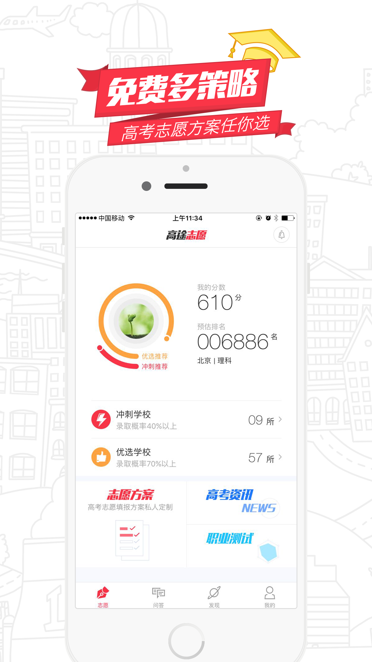 高途志愿1