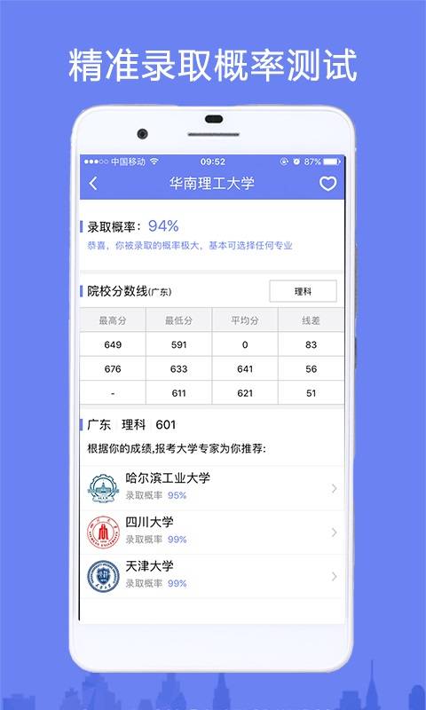 高考君2