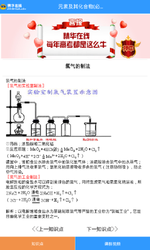 化学知识手册高中2