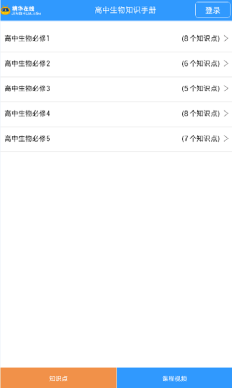 生物知识手册高中1