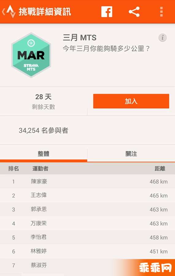 自行车路线跟踪4