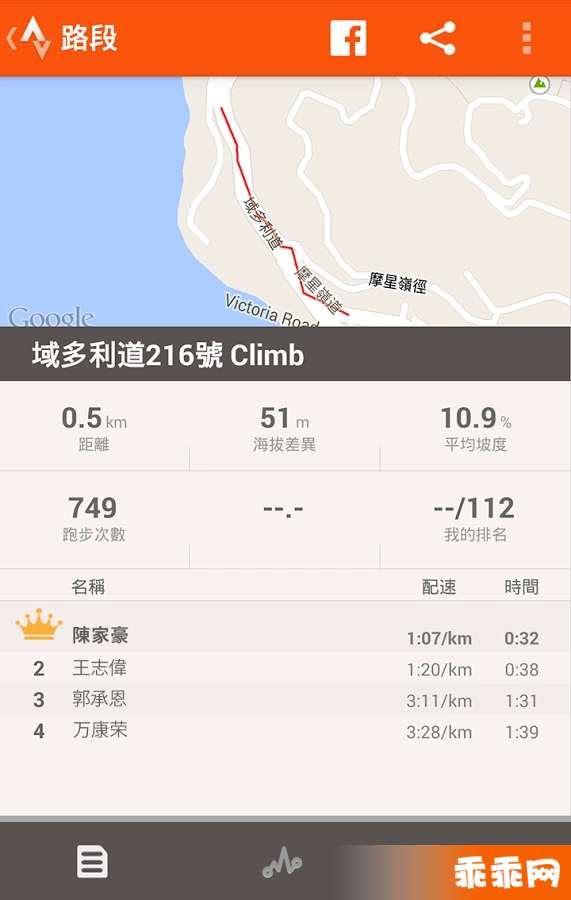 自行车路线跟踪5