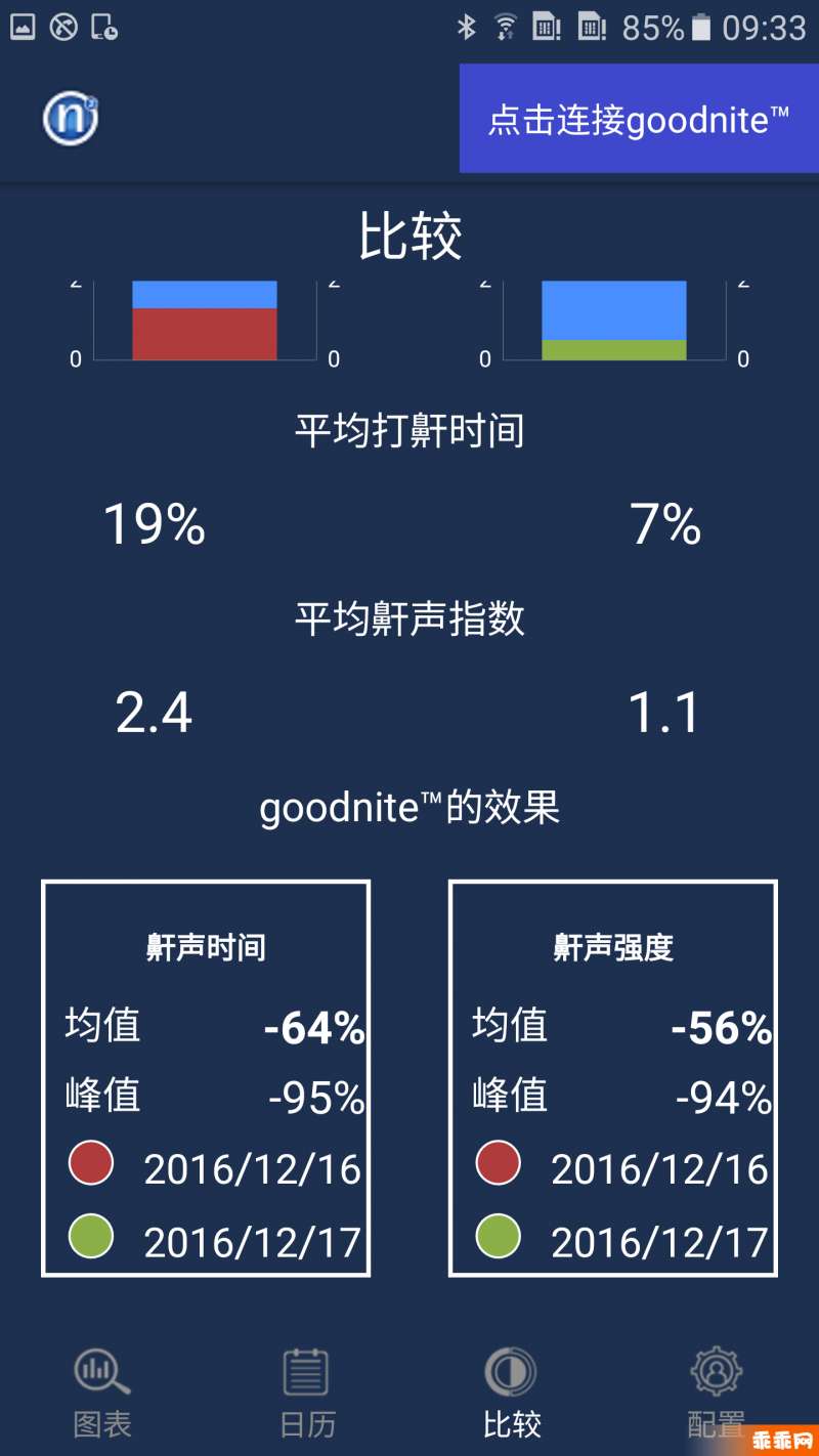 Nitelink20