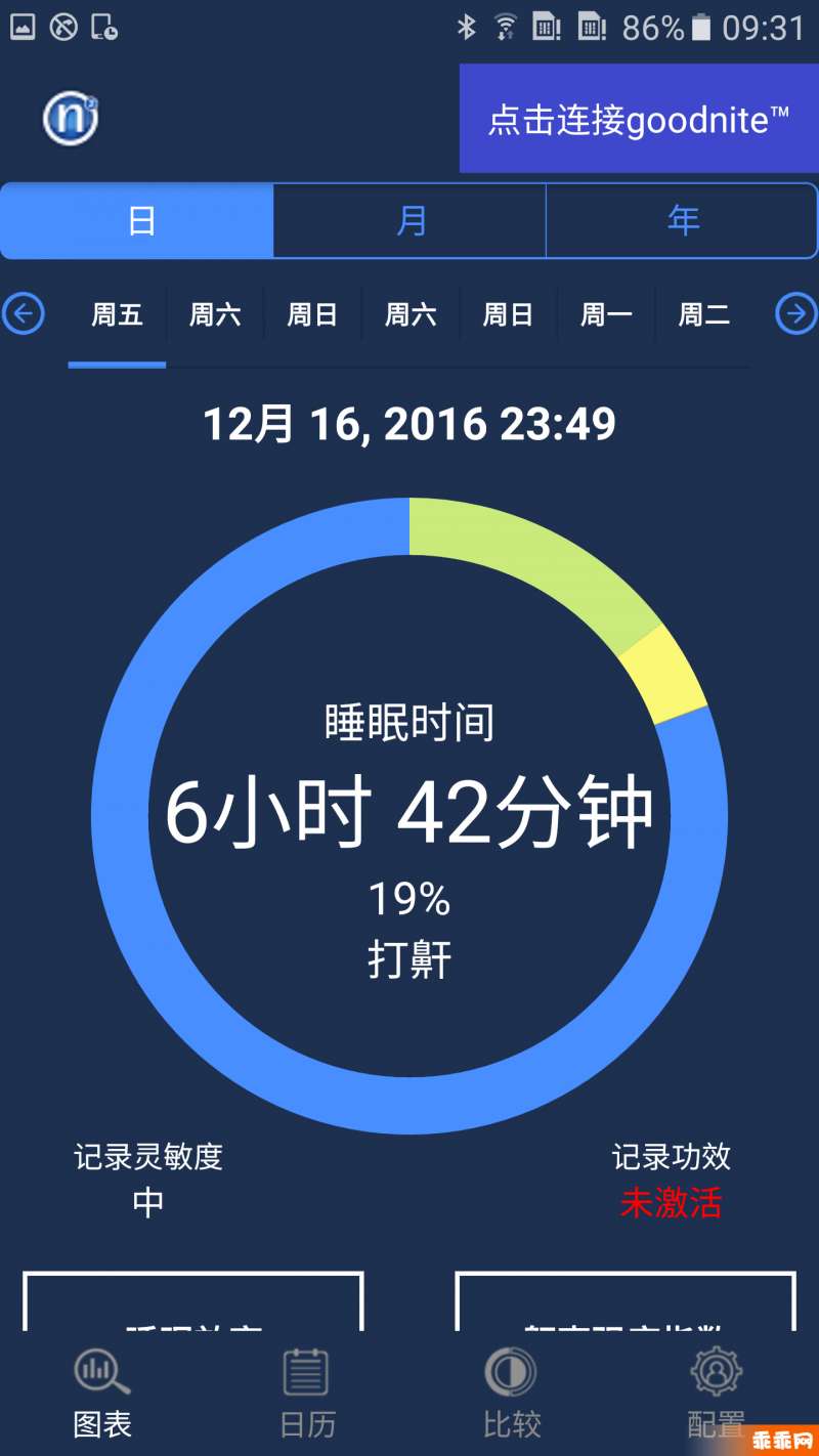 Nitelink21