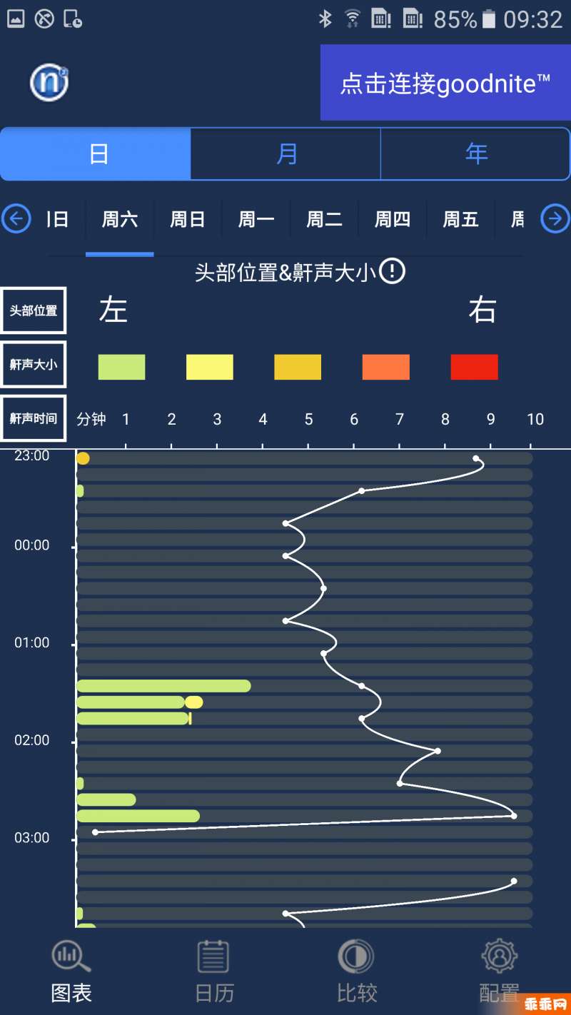 Nitelink22