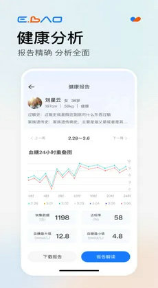 益宝健康0