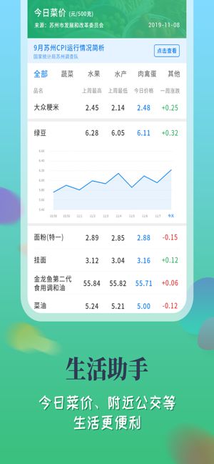 苏州那些事app2