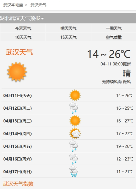 武汉本地宝APP2