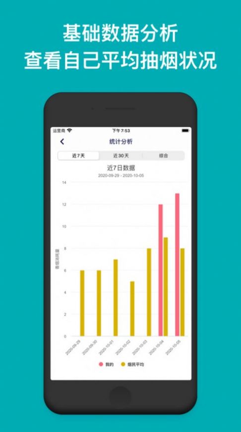 今日戒烟20231