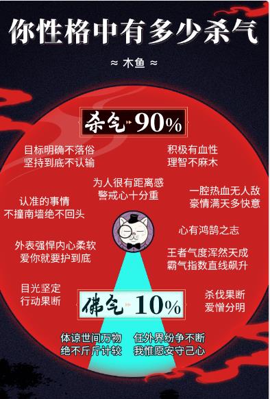 你的性格中暗藏多少杀气3